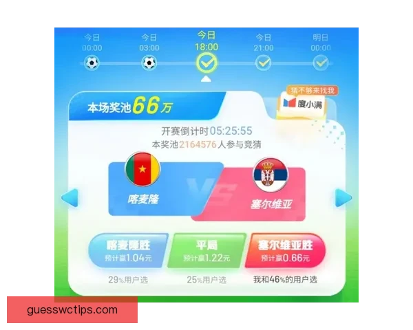 世界杯竞猜游戏全攻略详解及投注技巧与获胜秘笈分享