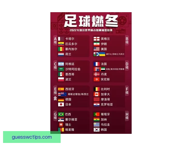 世界杯竞猜赔率数据分析揭示最具潜力球队预测与历史趋势解析