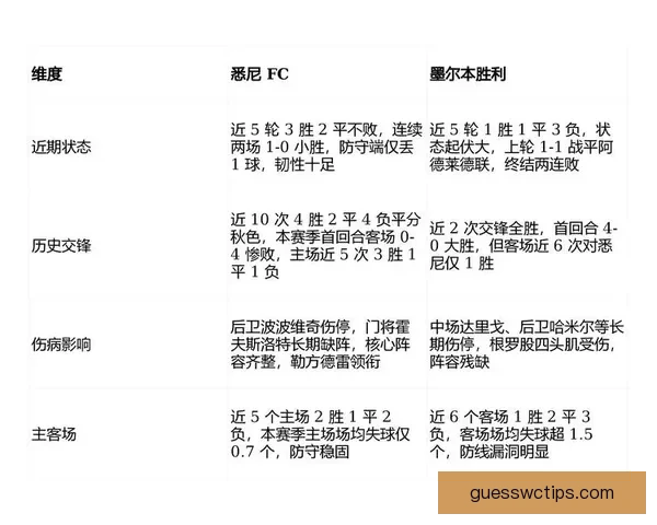 精准体育竞猜预测策略解析助你赢得胜利与收益