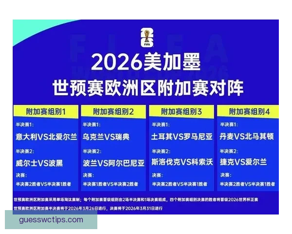 2026世界杯投注平台最新推荐与预测分析全攻略